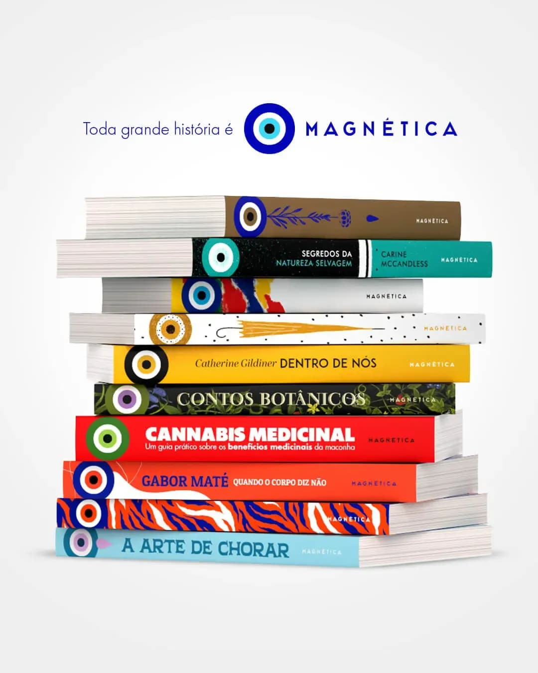 Magnetica